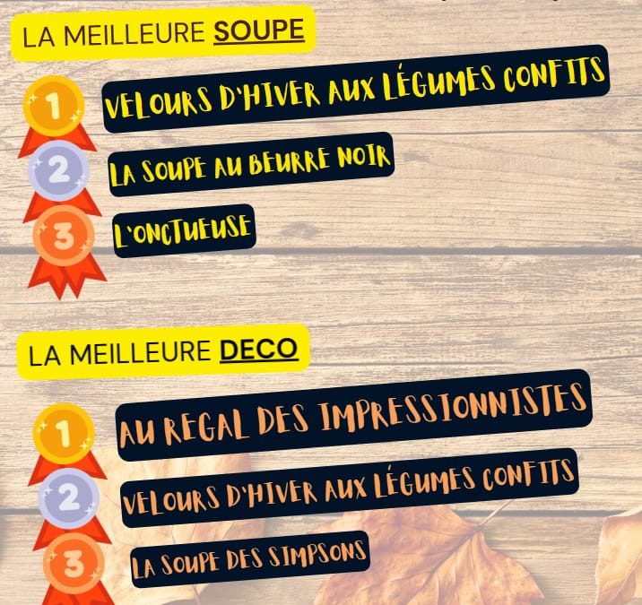 Les grands gagnants de la Fête de la Soupe 2025